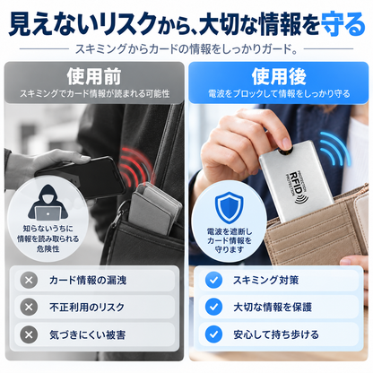 NMY マモリカ スキミング防止カードケース