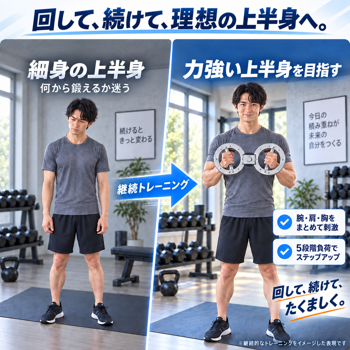 NMY ウデクル 回転式アームトレーナー