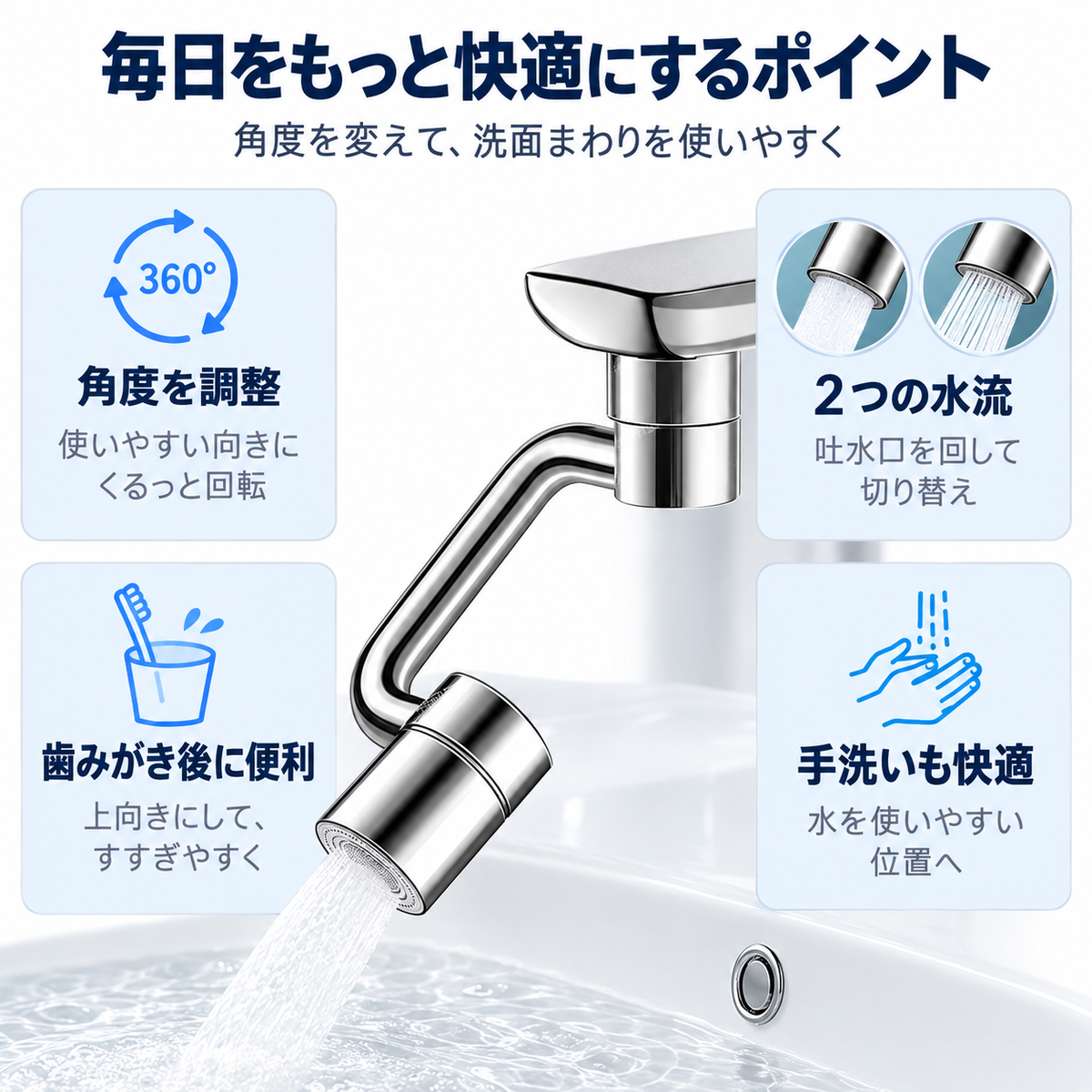NMY ジャグルン 首振り蛇口ノズル