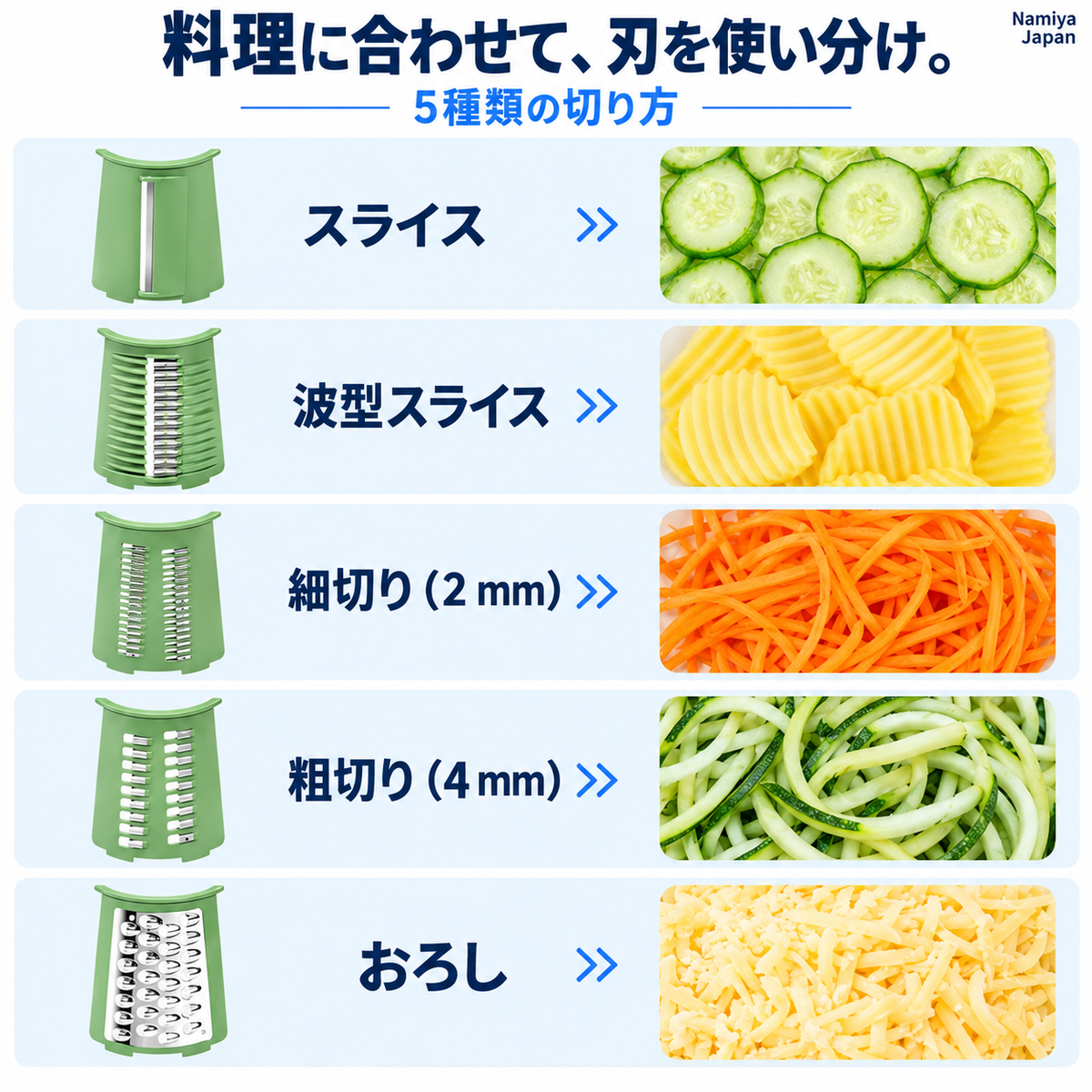 NMY クルスラ 回転スライサー