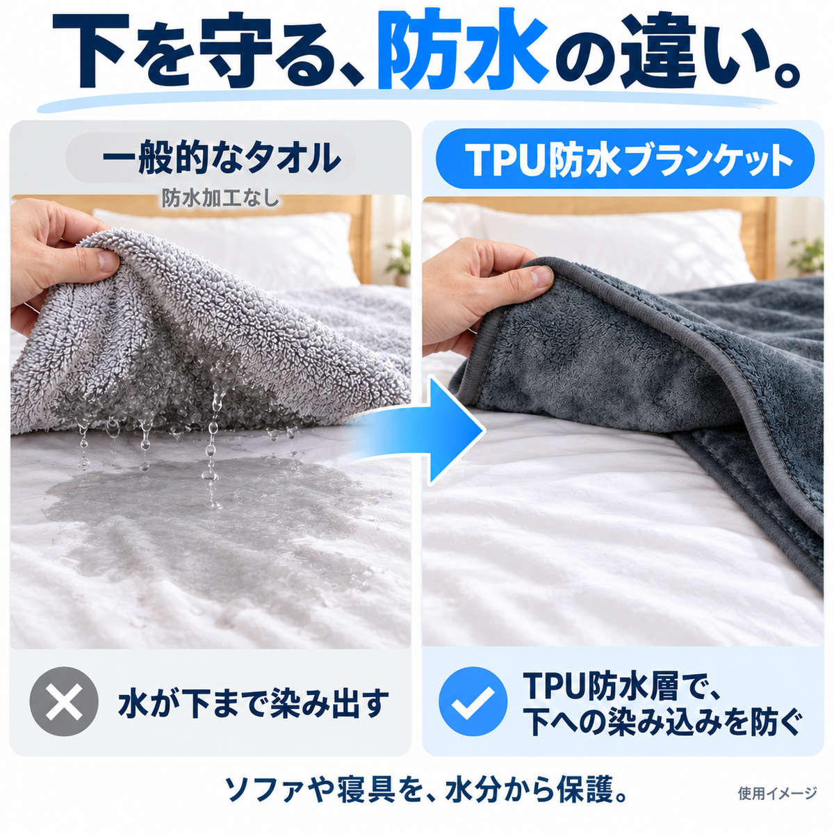 NMY フタリケット 防水毛布