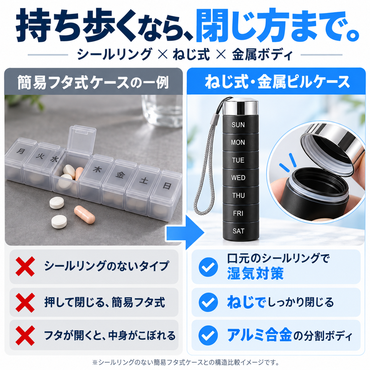 NMY ツムピル 7日分ピルケース