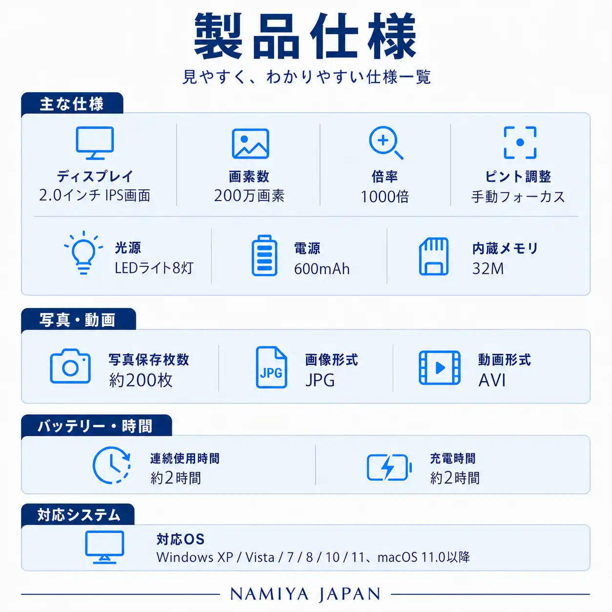 NMY ミクロタンケン