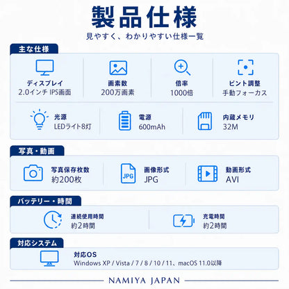 NMY ミクロタンケン