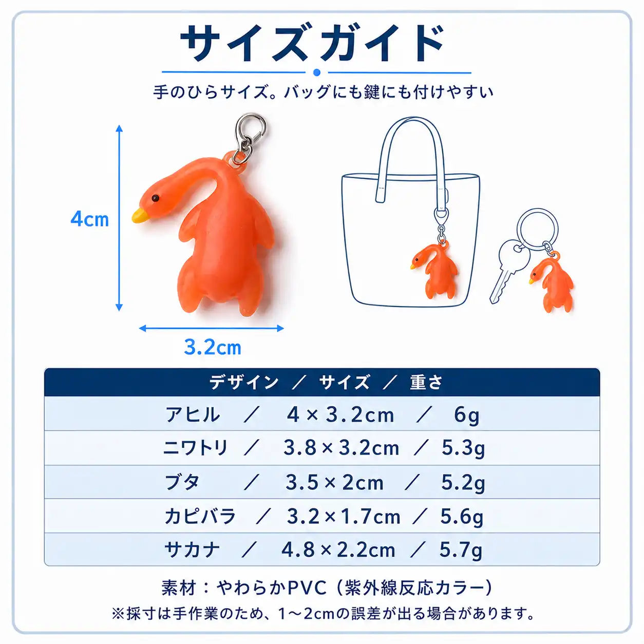 NMY サンヤキ