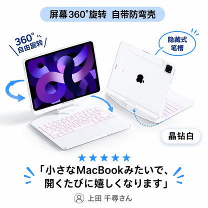 NMY クルノート