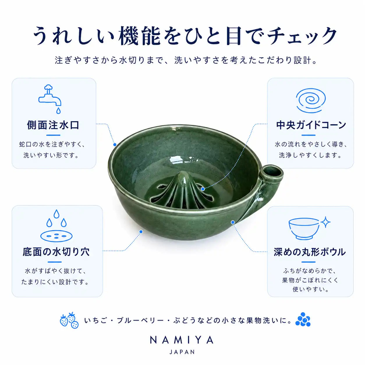 NMY グルリンボウル