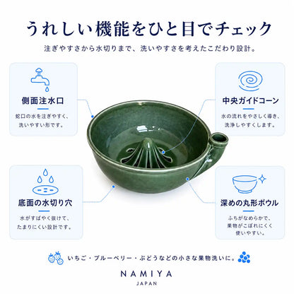 NMY グルリンボウル