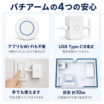 NMY パチアーム