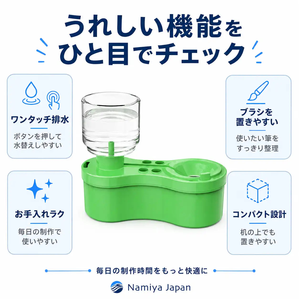 NMY コポリンス