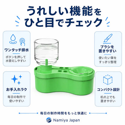 NMY コポリンス