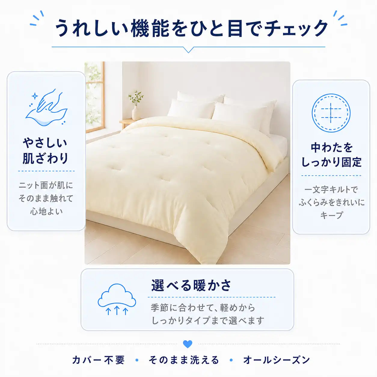 NMY モコネル