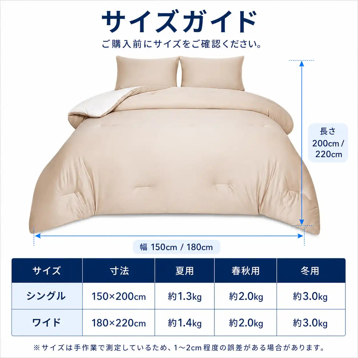 NMY モコネル