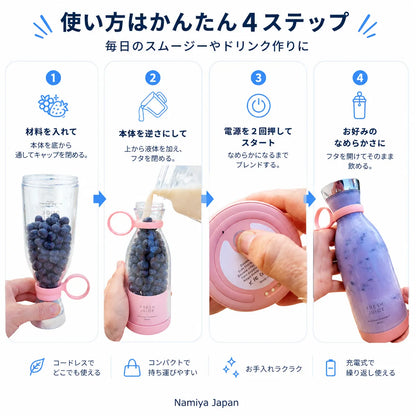 NMY ノミキサー