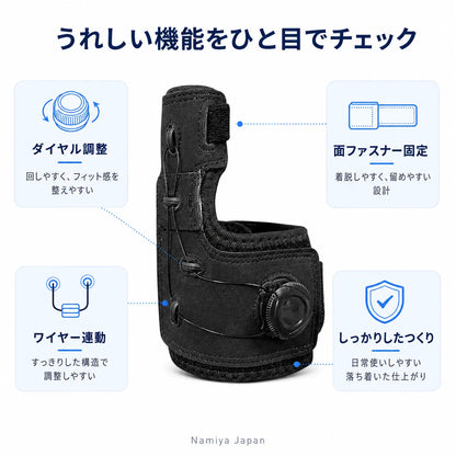 NMY ユビラク