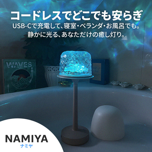 ミズナミランプ