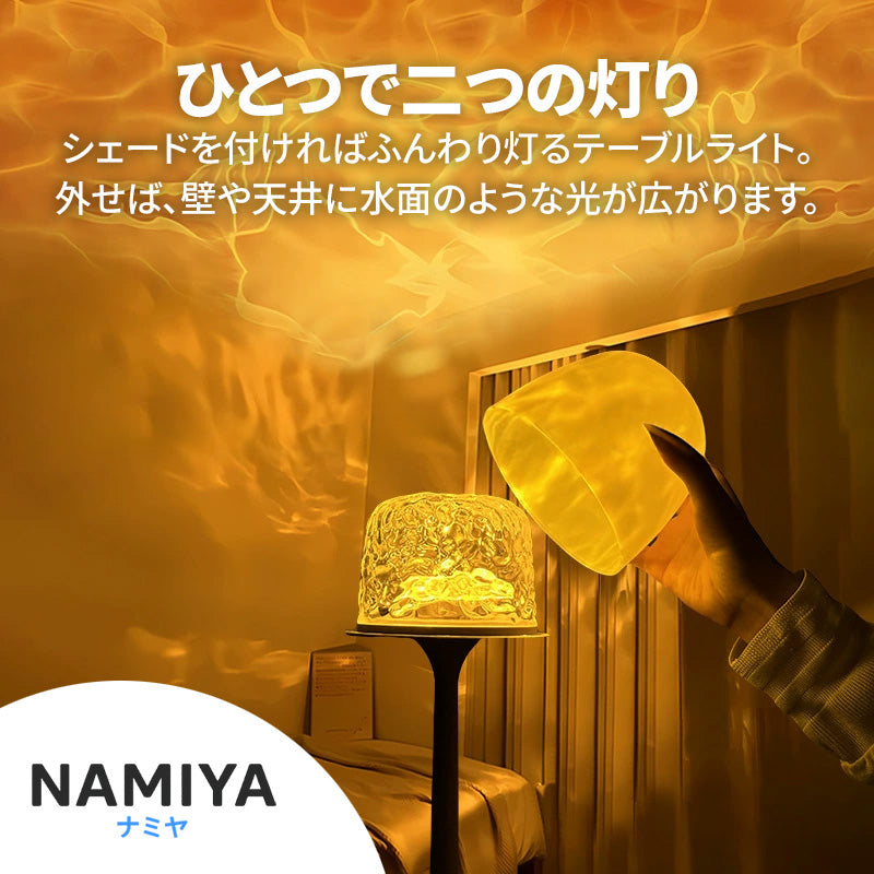 ミズナミランプ