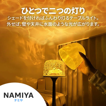 ミズナミランプ