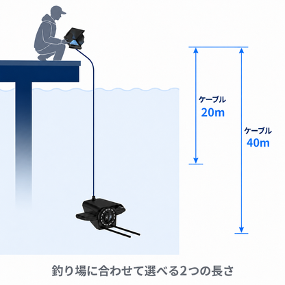 NMY ミナソコビュー